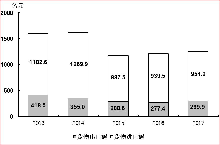 918博天娱乐官网